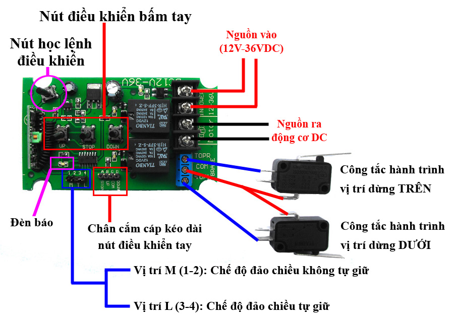 Bộ điều khiển đảo chiều động cơ DC12-36V học lệnh RF