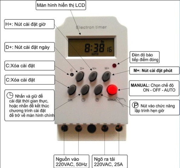 Đông hồ hẹn giờ thông minh công suất lớn dùng cho hệ thống tưới hoặc đồ dùng trong nhà