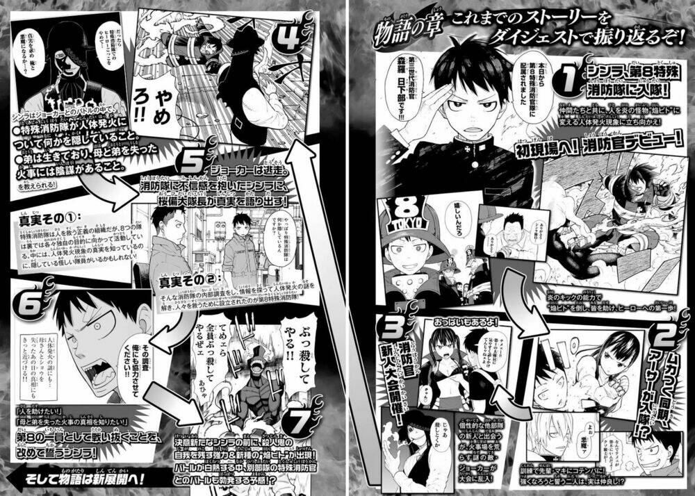 biệt đội lính cứu hỏa chapter 11 21