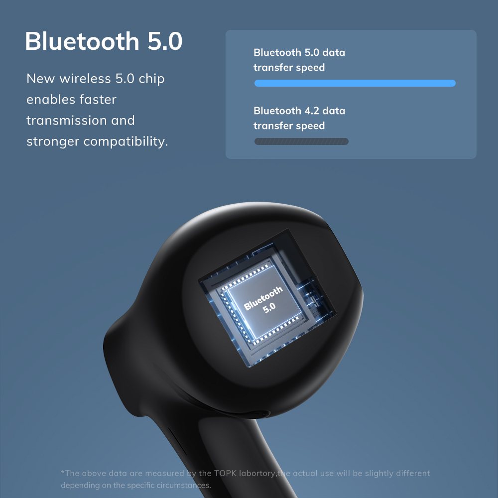 Tai nghe nhét tai bluetooth không dây TOPK T20 - Hàng chính hãng