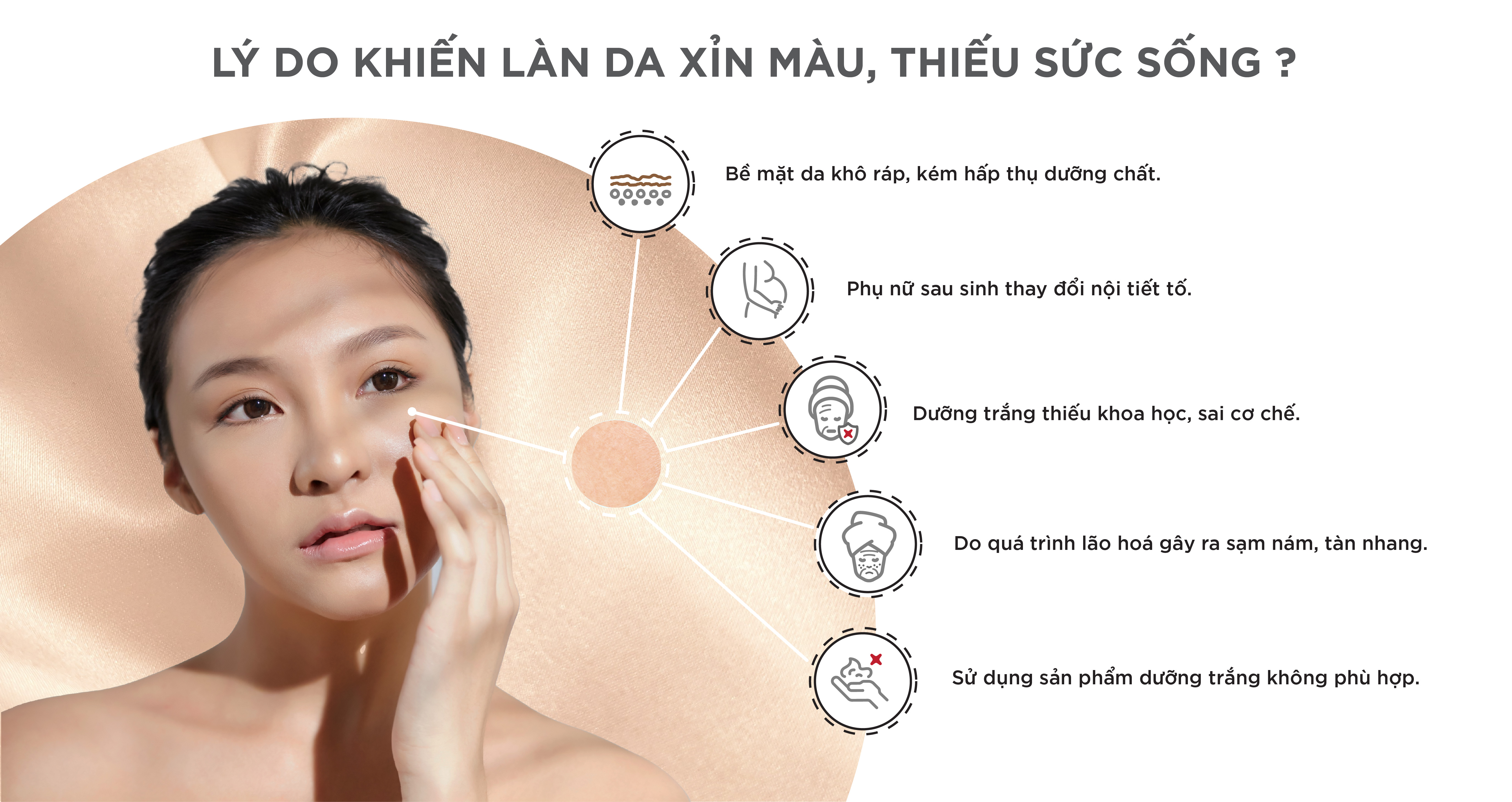 (Minisize) Kem Dưỡng Trắng Da Hàn Quốc LANCI Trắng Ngay sau 1s 2ml