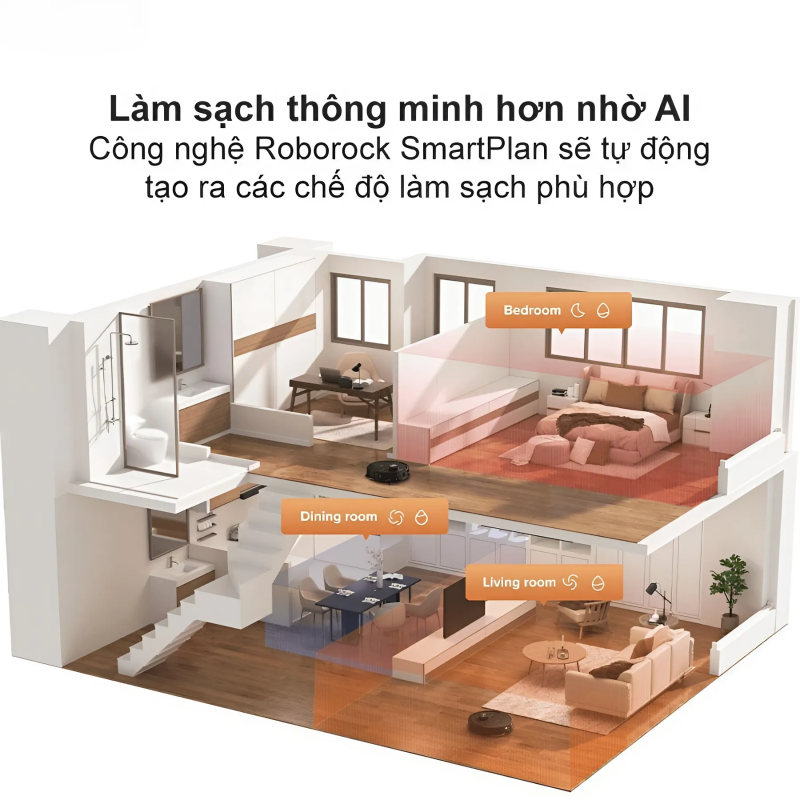 Robot hút bụi lau nhà Roborock QRevo Master – Bảo hành 24 tháng- Hàng Chính Hãng