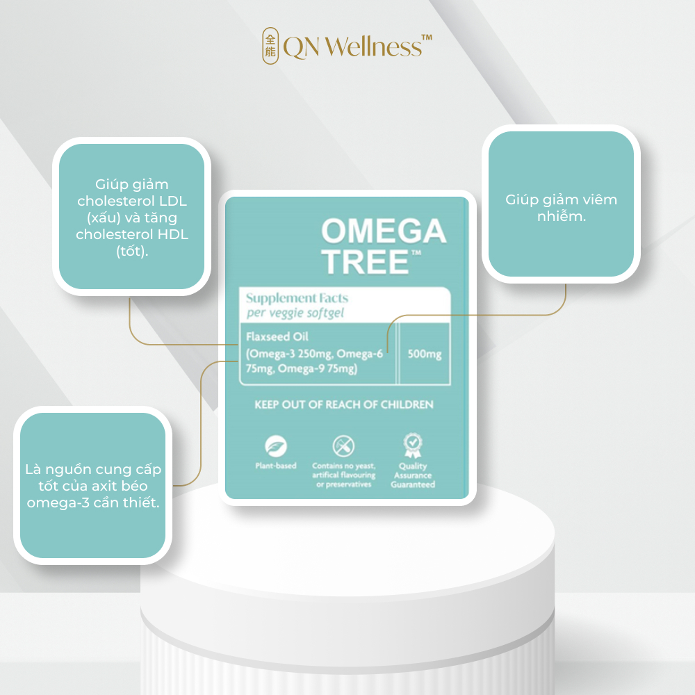 Combo Ưu Đãi Viên Uống Omega-3 Thực Vật Omega Tree QN Wellness Thuần Chay Chiết Xuất Từ Dầu Hạt Lanh, Hỗ Trợ Sức Khỏe Tim Mạch & Làn Da - Hộp 60 Viên x 2