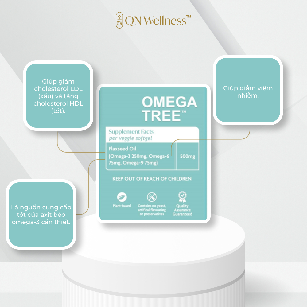 Viên Uống Omega-3 Thực Vật Omega Tree QN Wellness Thuần Chay Chiết Xuất Từ Dầu Hạt Lanh, Hỗ Trợ Sức Khỏe Tim Mạch & Làn Da - Hộp 60 Viên