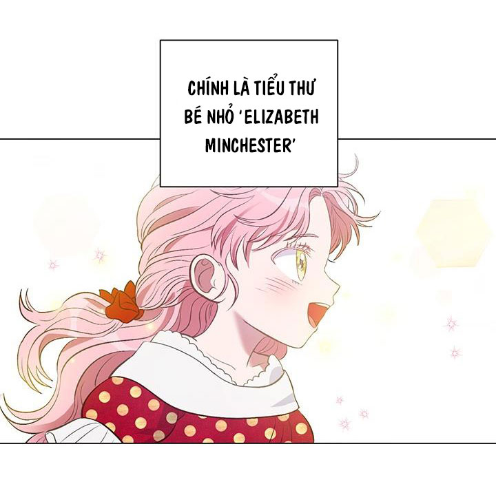 elizabeth chapter 12 23