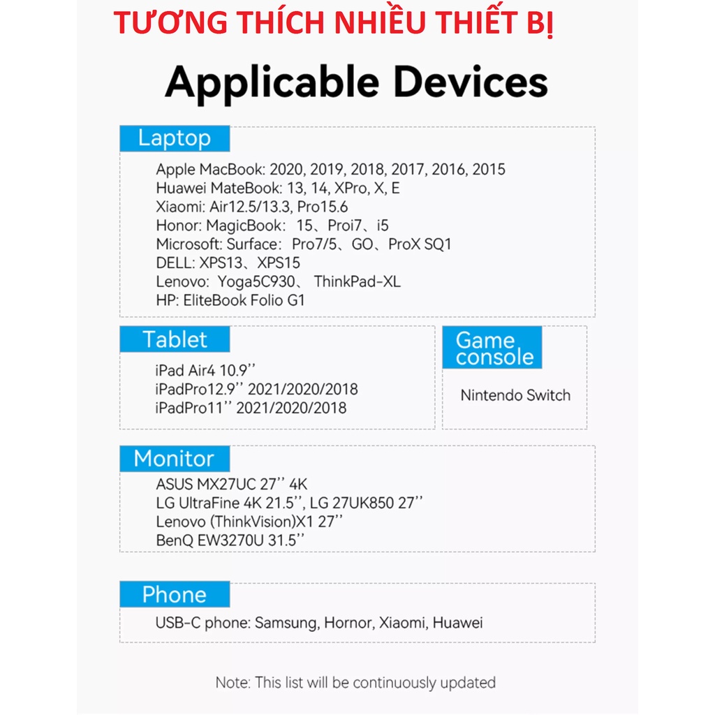 Cáp C to C USB3.1 Gen 2 sạc 100W truyền hình ảnh 4K Vention TAHHF/ mcdodo CA713 4K@30Hz  _ Hàng chính hãng