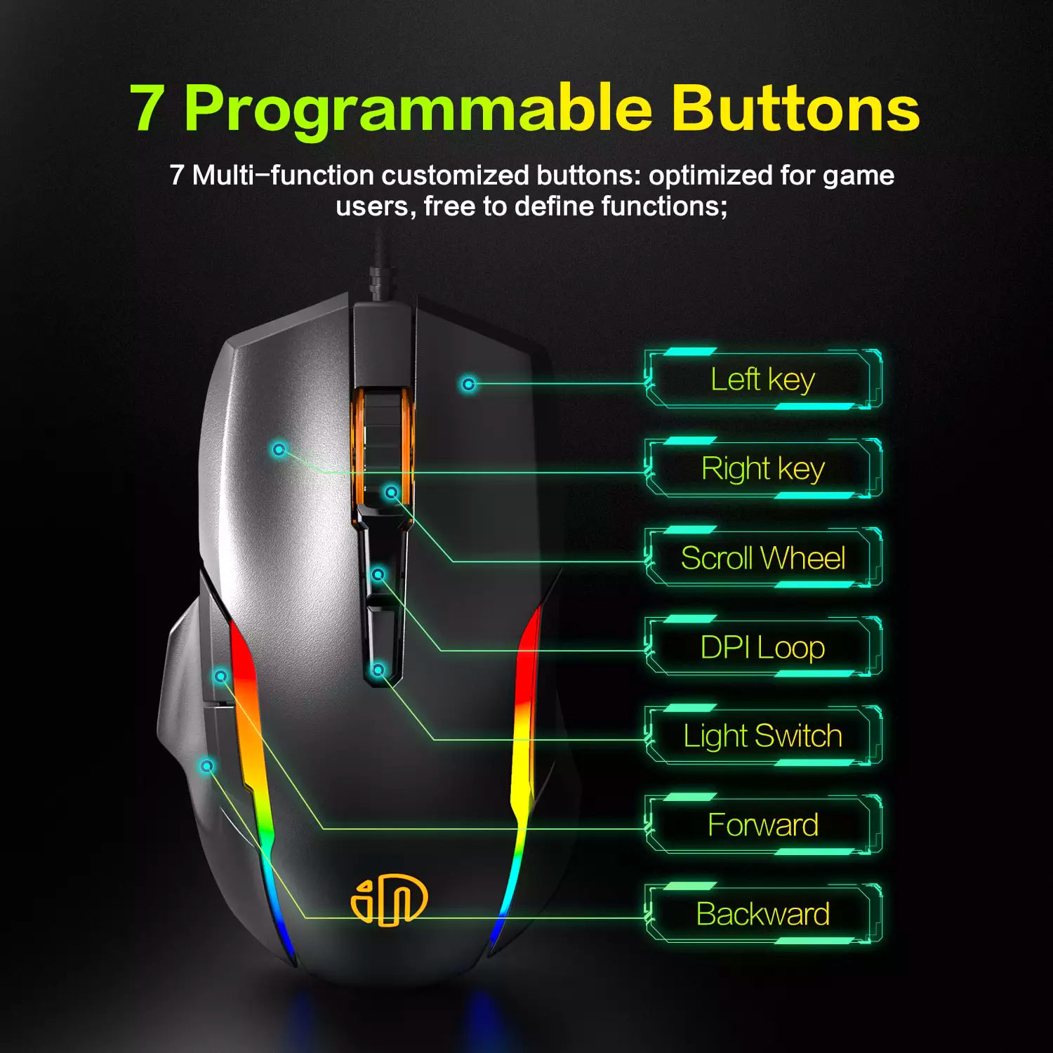 Chuột chơi game Inphic PG7 - 7 Nút điều chỉnh Tuổi thọ 10 triệu lần nhấn tích hợp LED RGB siêu đẹp - Hàng chính hãng