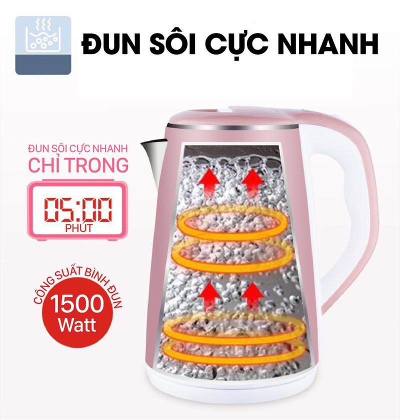 Ấm siêu tốc 2 lớp 2.3L CL-B2 (Màu ngẫu nhiên)