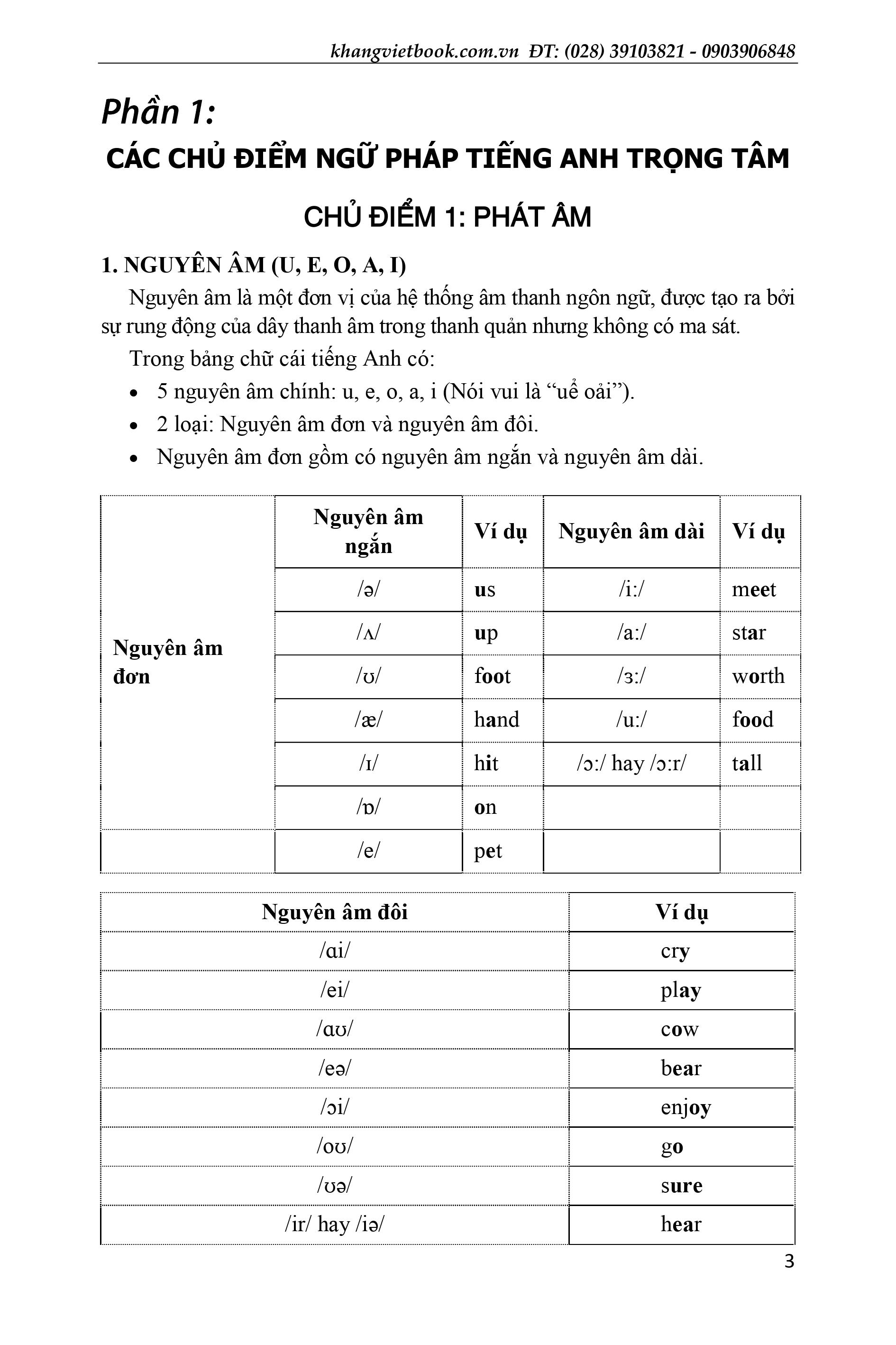 Bồi Dưỡng Học Sinh Giỏi Tiếng Anh 8