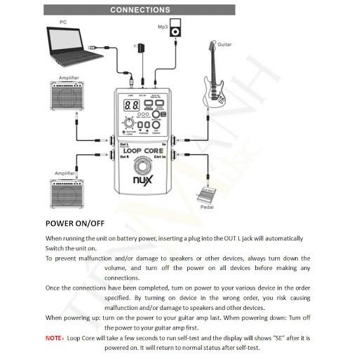 Phơ đàn Guitar tạo vòng lặp Nux Loop Core Effect Pedal