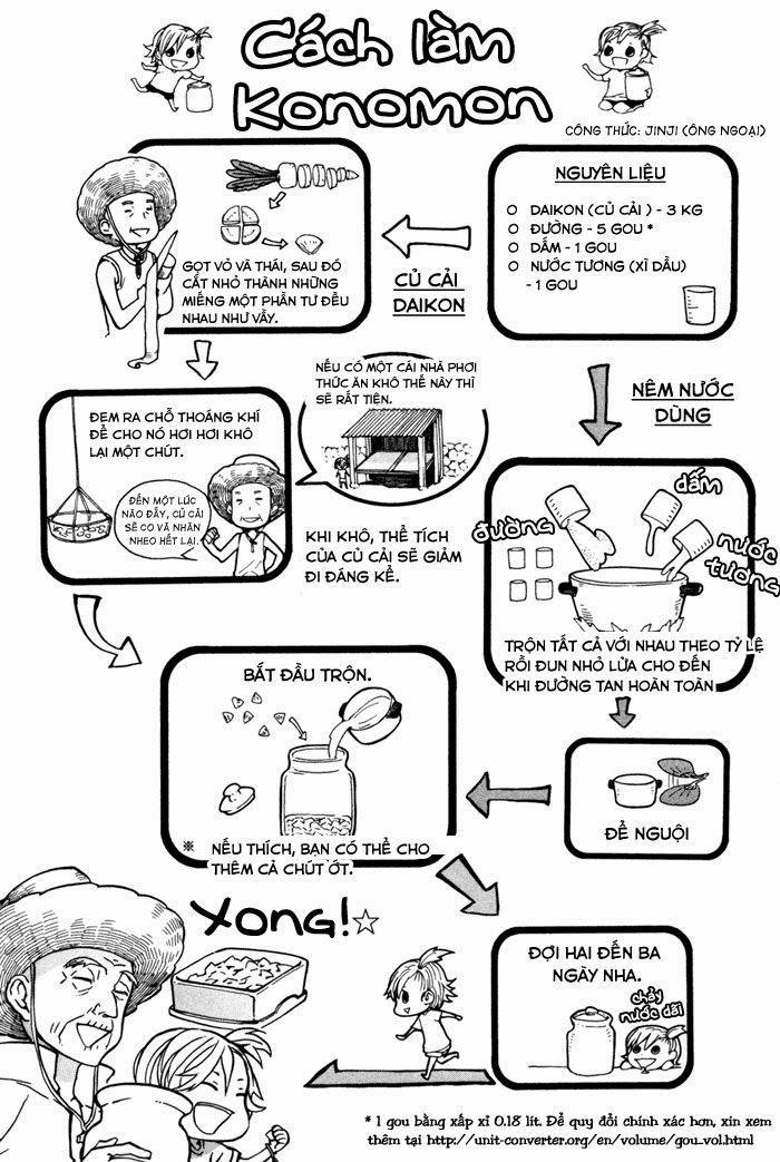 barakamon chapter 9 8