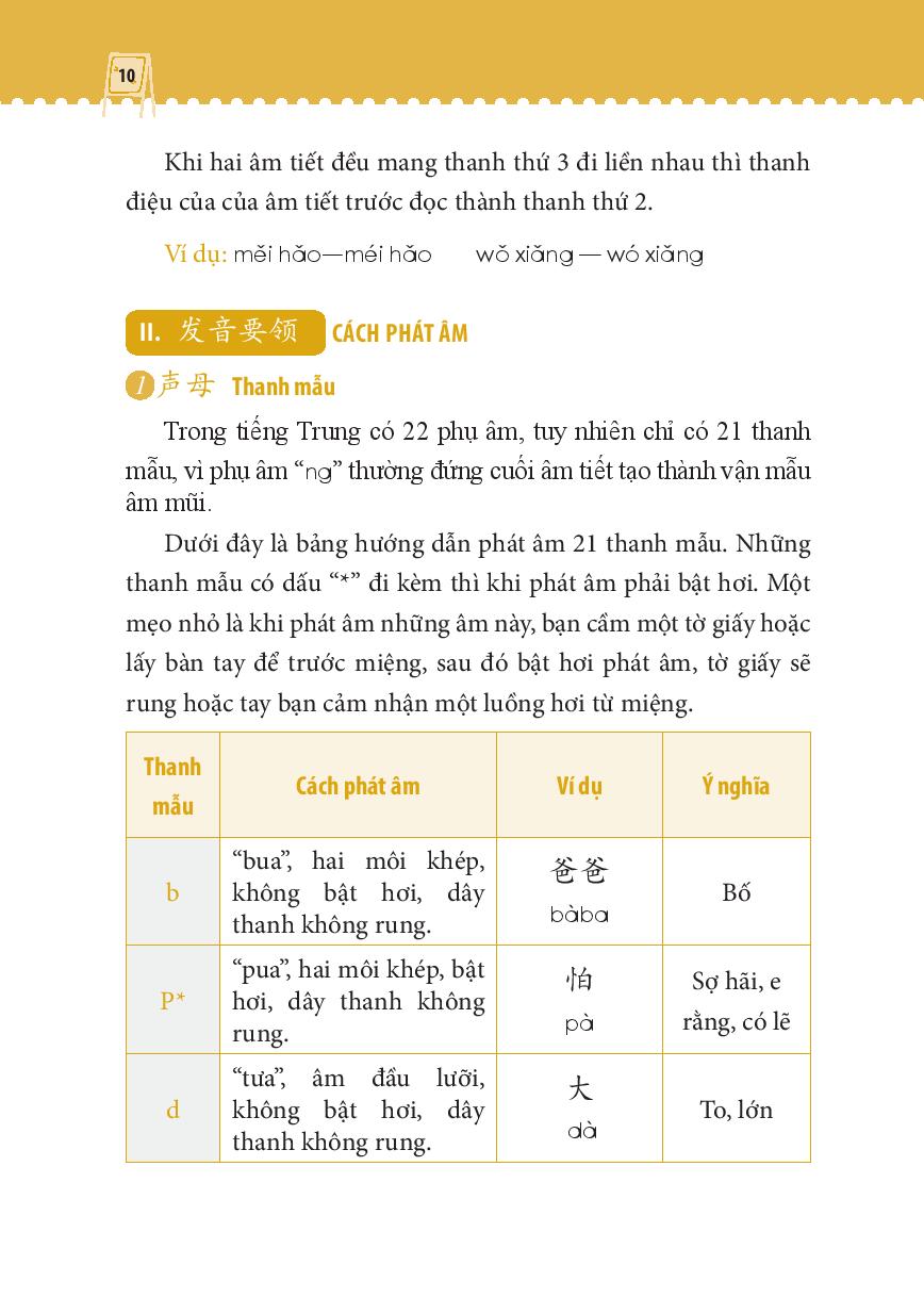 Combo 2 sách: 1500 Câu chém gió tiếng Trung thông dụng nhất + Tự Học Tiếng Trung Cấp Tốc Trong Kinh Doanh Bán Hàng+ DVD