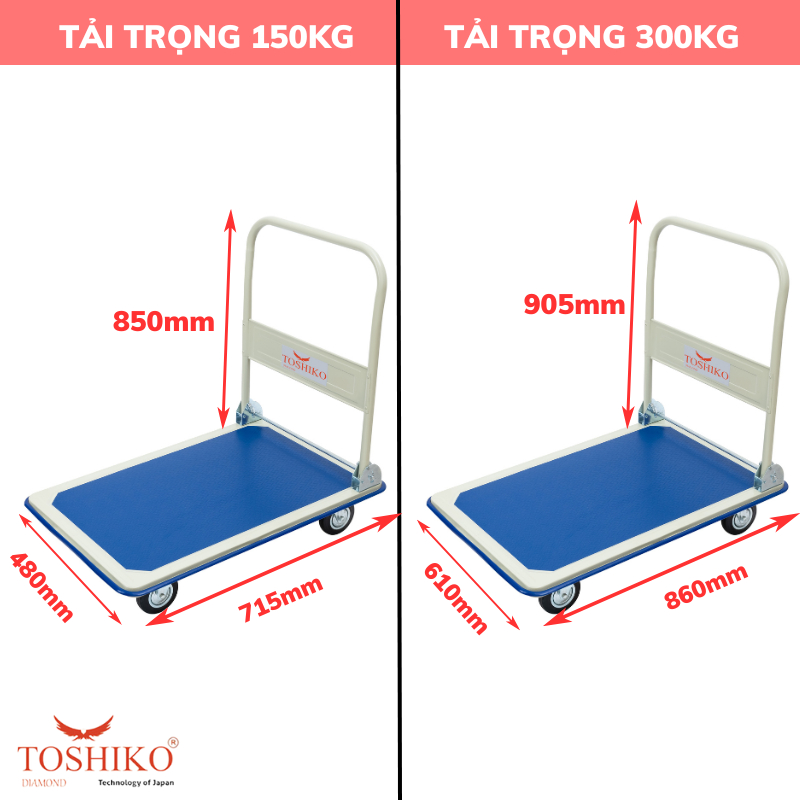 Xe Đẩy Hàng, Kèo Hàng Gấp Gọn 4 Bánh Toshiko Tải Trọng 150kg và 300kg Sàn Thép Bảo Hành 36 Tháng