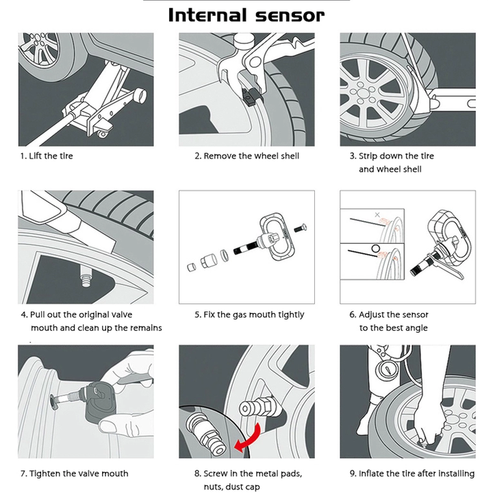 Thiết Bị Cảm Biến Áp Suất Lốp Trong TPMS Dành Cho Ô Tô Màn Hình DVD Android TNS601