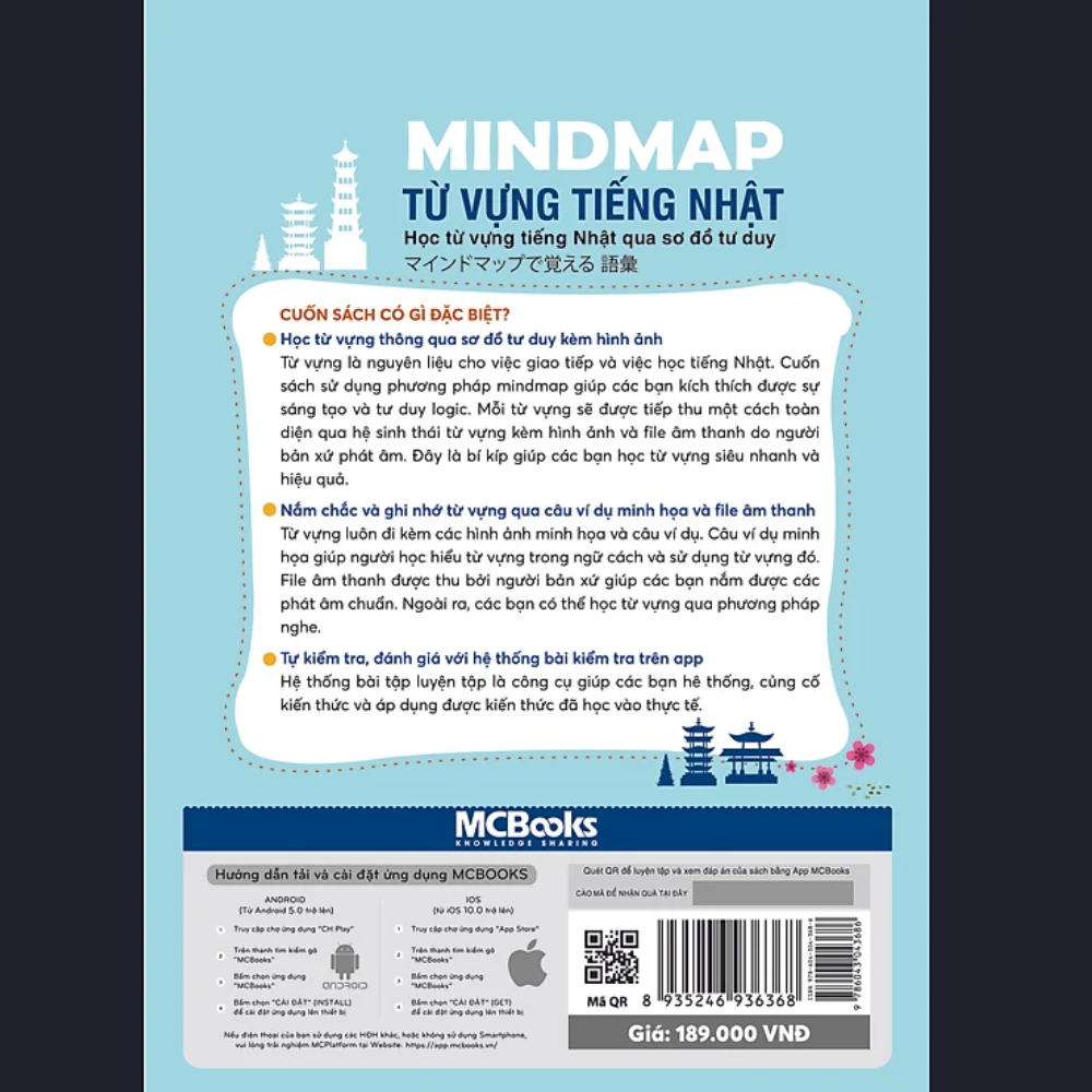 Sách - Mindmap Từ vựng tiếng Nhật - Học từ vựng tiếng Nhật qua sơ đồ tư duy