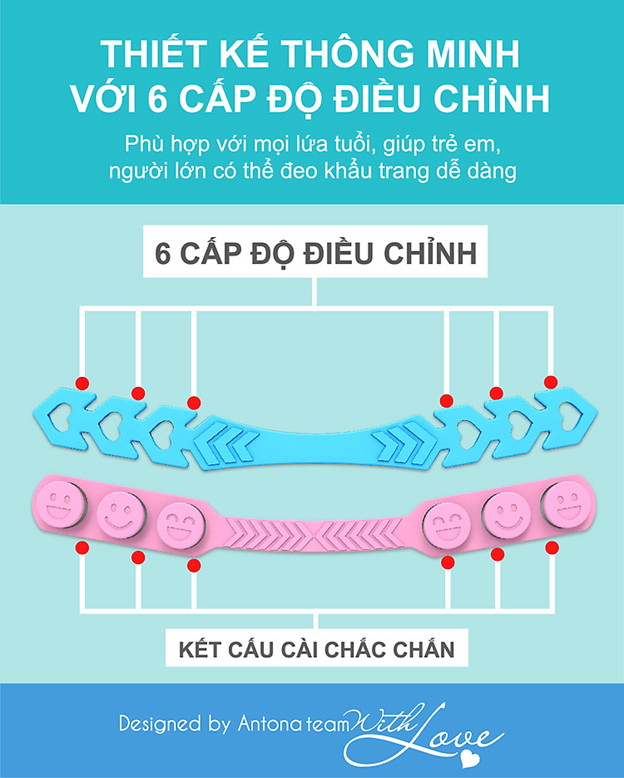 COMBO 6 TAI GIẢ ĐEO KHẨU TRANG Y TẾ. Hàng Việt Nam chất lượng cao. Chống tuột khẩu trang, đau tai. Chất liệu nhựa nguyên sinh. Giao màu ngẫu nhiên