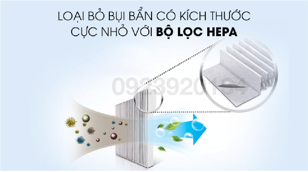 Máy loc không khí bụi mịn, diện tích 60m2 Philips AC1215/10 - Hàng chính hãng