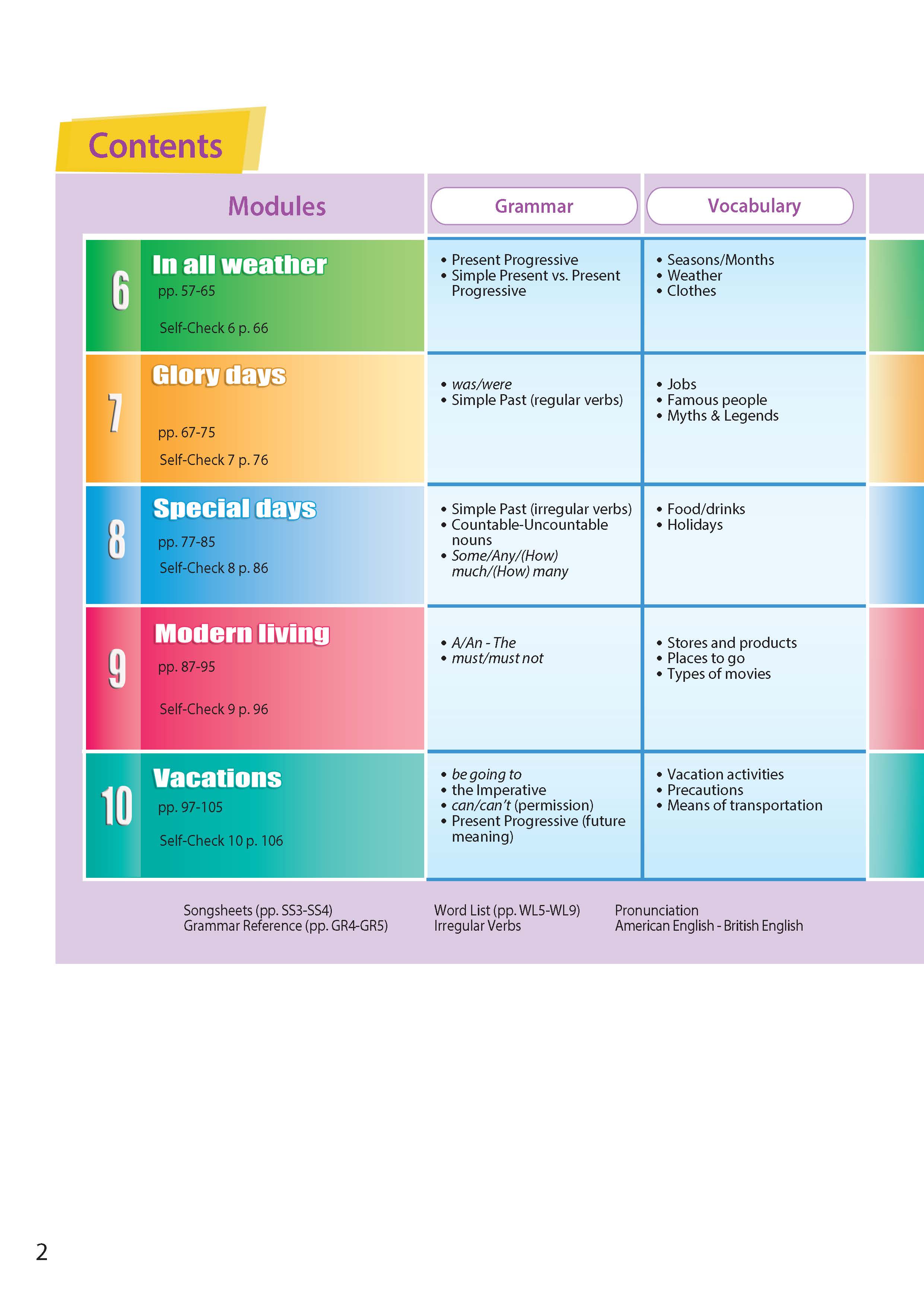 Access US 1B Student's Book & Workbook