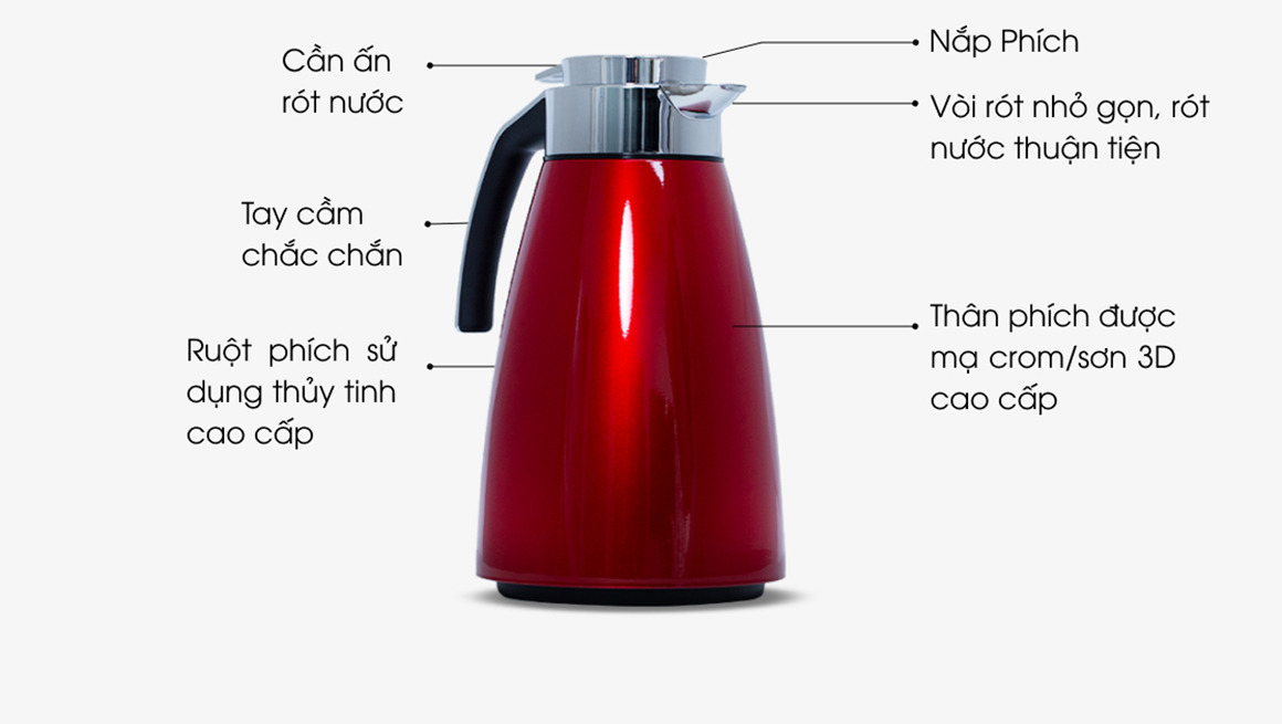 Phích đựng nước 1.5L Rạng Đông Model: RD-1542N5.E sản phẩm mới ra mắt- Hàng chính hãng