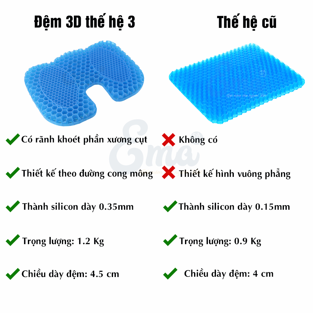 Đệm ngồi 3D Silicon EMA thế hệ 3 cao cấp - Cấu trúc tổ ong thông minh - Chống đau mỏi trĩ, xương cụt, thâm mông, xệ mông cho dân văn phòng, lái xe, sinh viên