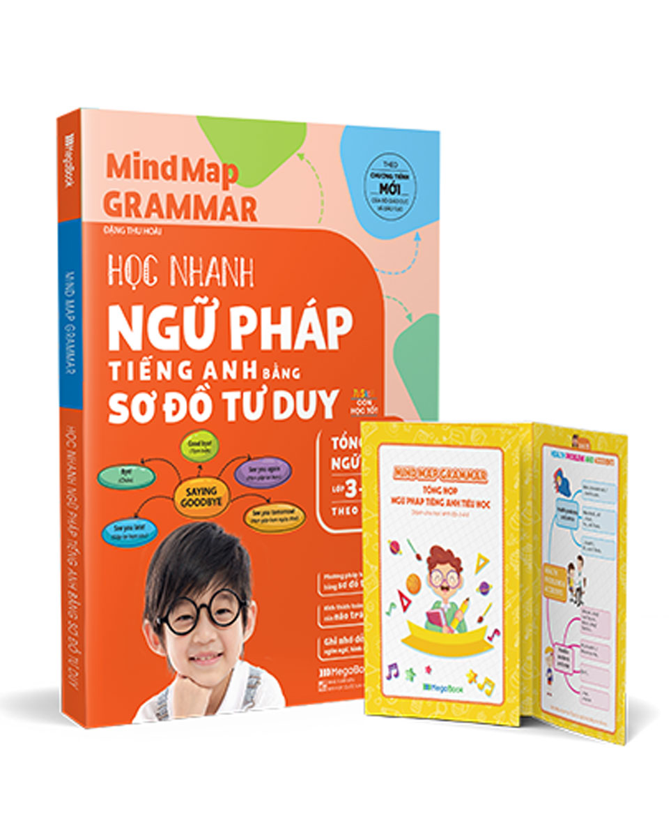 Mindmap Grammar – Học Nhanh Ngữ Pháp Tiếng Anh Bằng Sơ Đồ Tư Duy (Tổng Hợp Ngữ Pháp Lớp 3-4-5 Theo Chủ Đề)_MEGA