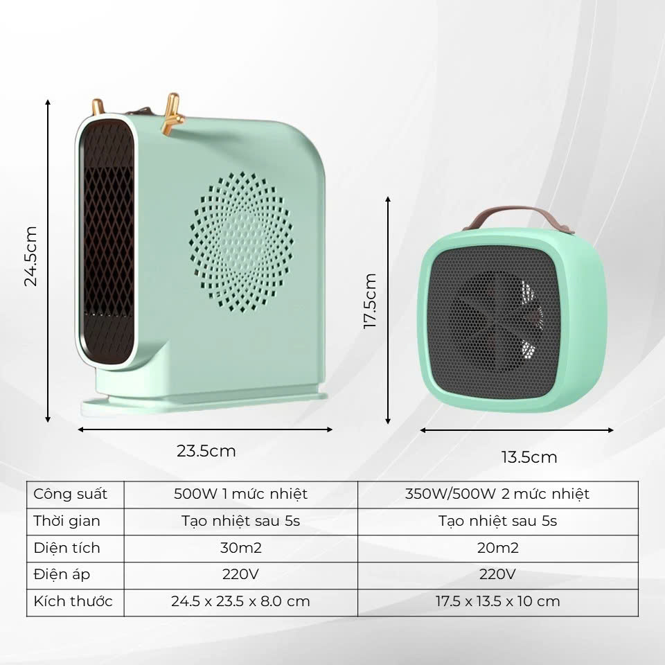 Máy sưởi mini công suất 500-1000W, quạt sưởi mini để bàn Q124, thiết kế nhỏ gọn, làm nóng tức thì, hàng chính hãng, bảo hành 12 tháng