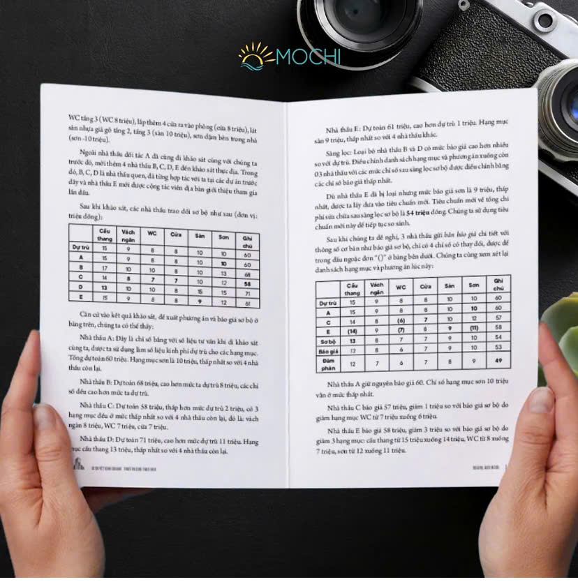 BÍ QUYẾT KINH DOANH THUÊ VÀ CHO THUÊ NHÀ - Hoàng Anh Minh - Mochibooks - NXB Lao Động