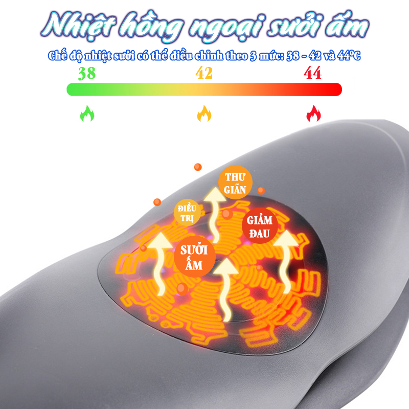 Máy kéo giãn cột sống lưng Lumbar Massager Nikio NK-157 - Massage cho người thoát vị đĩa đệm