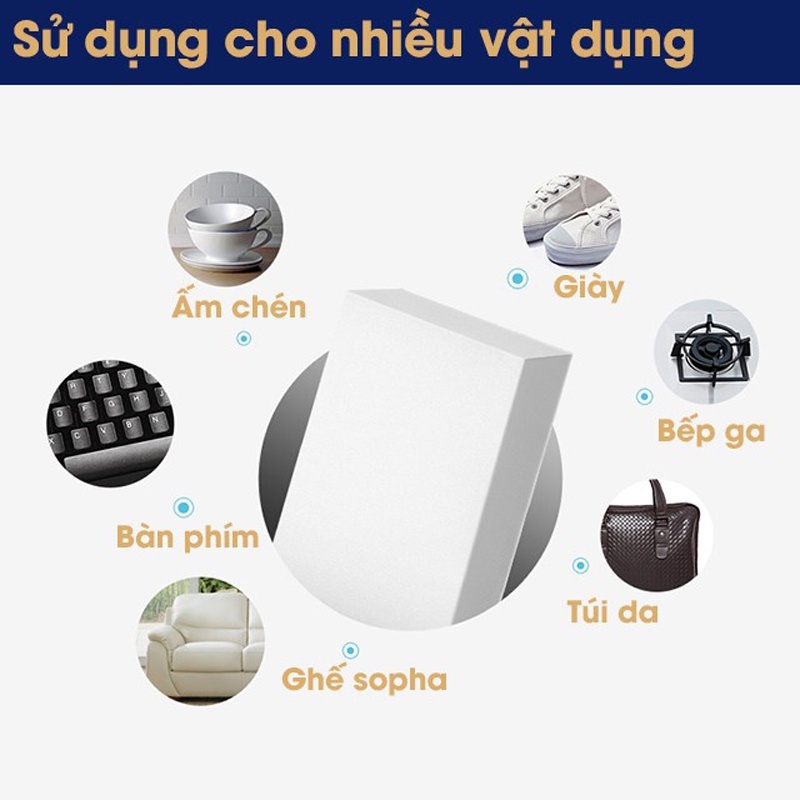 Combo 2 Miếng Bọt Biển Rửa Bát Đĩa Chén, Đa Năng Cọ Rửa Xoong Nồi Chảo Sáng Bóng, Sạch Sẽ, Tiện Dụng Nhà Bếp