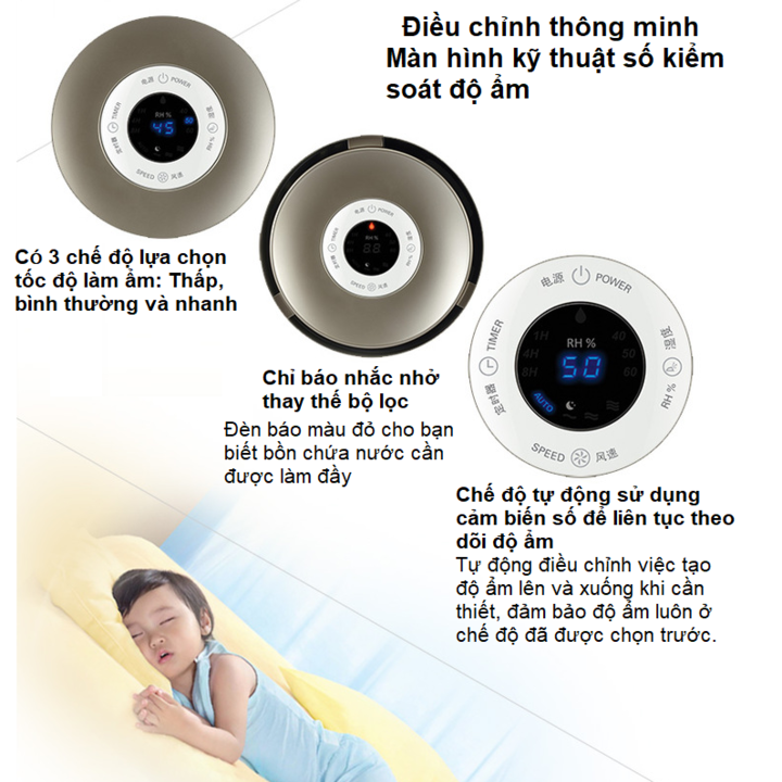 Máy tạo độ ẩm Philips công nghệ NanoCloud cao cấp HU4803/00 - Hàng Nhập Khẩu