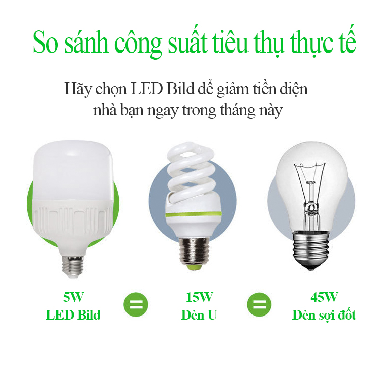 Đèn LED Bulb 30W, Tiết kiệm điện 90% thọ 50 ngàn giờ