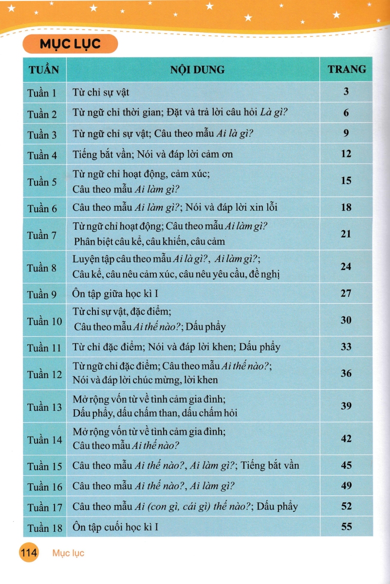 ND - Vở Bài Tập Nâng Cao Từ Và Câu Lớp 2 (Bộ Sách Cánh Diều)