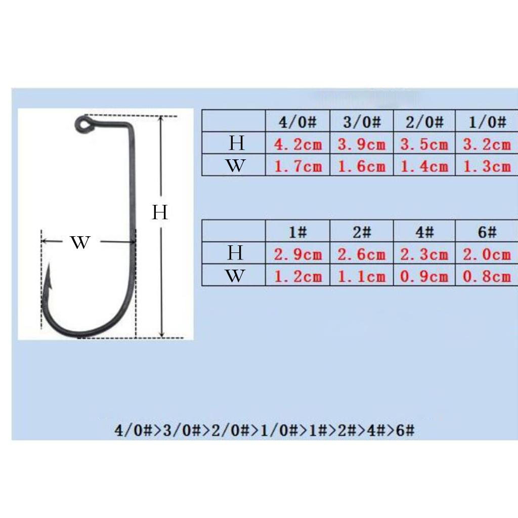 100pcs Worm Fishing Hooks Carbon Steel Jig Barbed Hook for Big Fish
