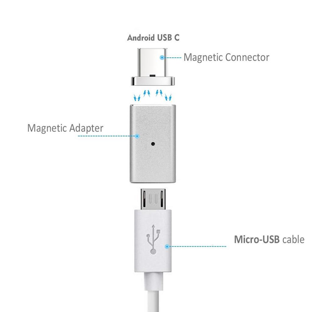 2 Pieces Micro USB to Type C Adapter Charger Cord for Nexus