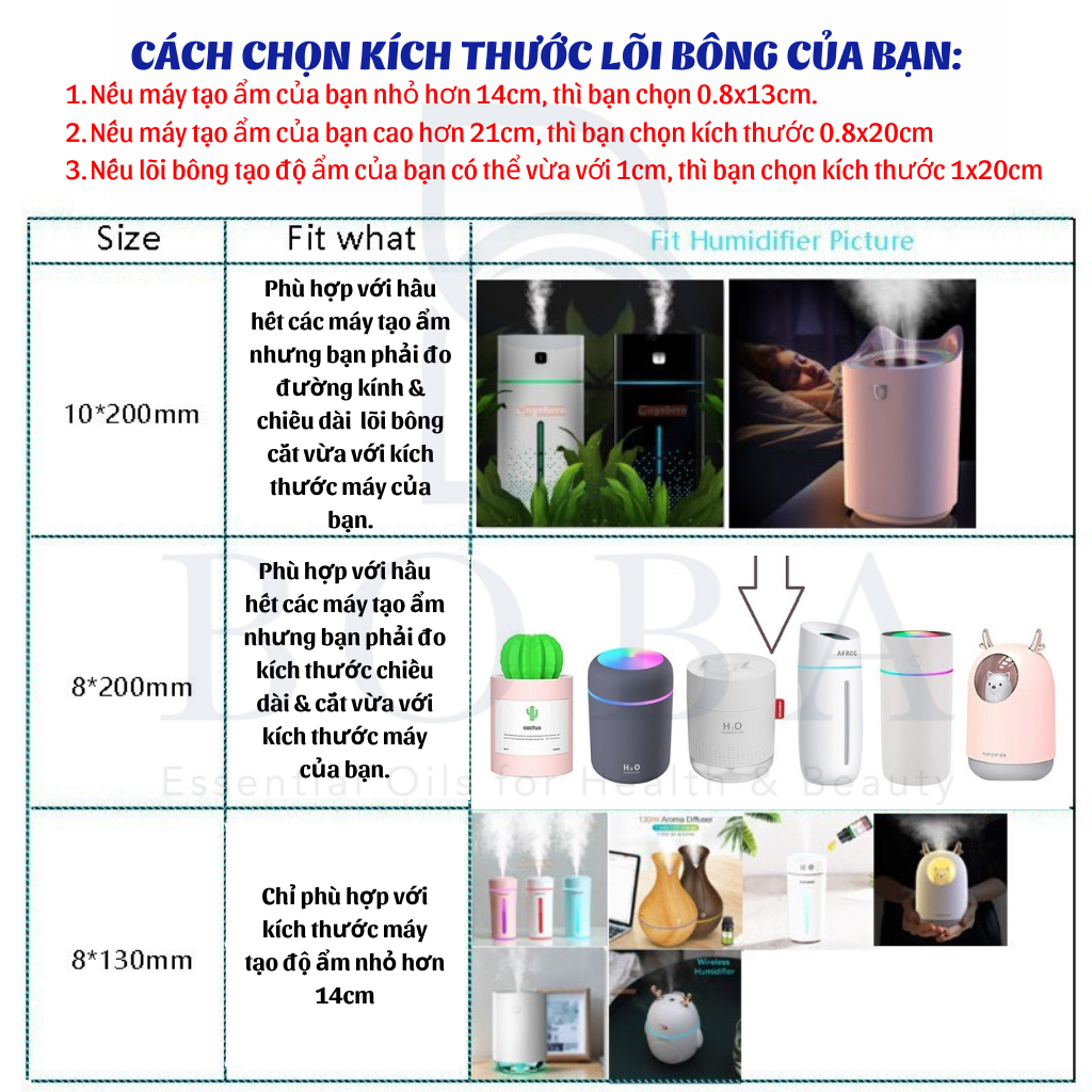 0.7x15 Lõi bông thay thế cho máy xông tinh dầu và máy phun sương tạo ẩm, Kích Thước 0.7 x15 cm - bobashop.vn