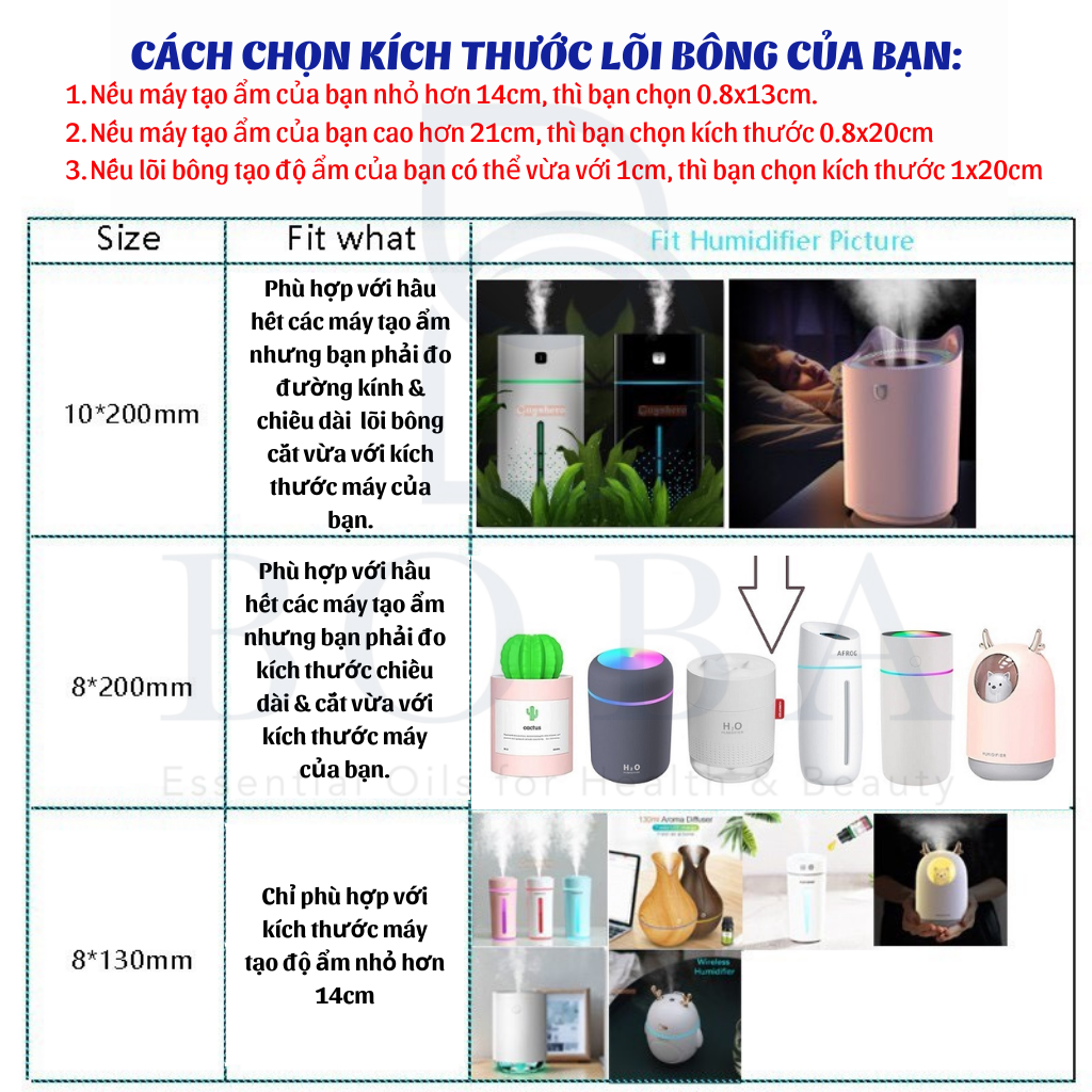 (HCM)0.7x15 Lõi bông thay thế cho máy xông tinh dầu và máy phun sương tạo ẩm, Kích Thước 0.7 x15 cm - bobashop.vn