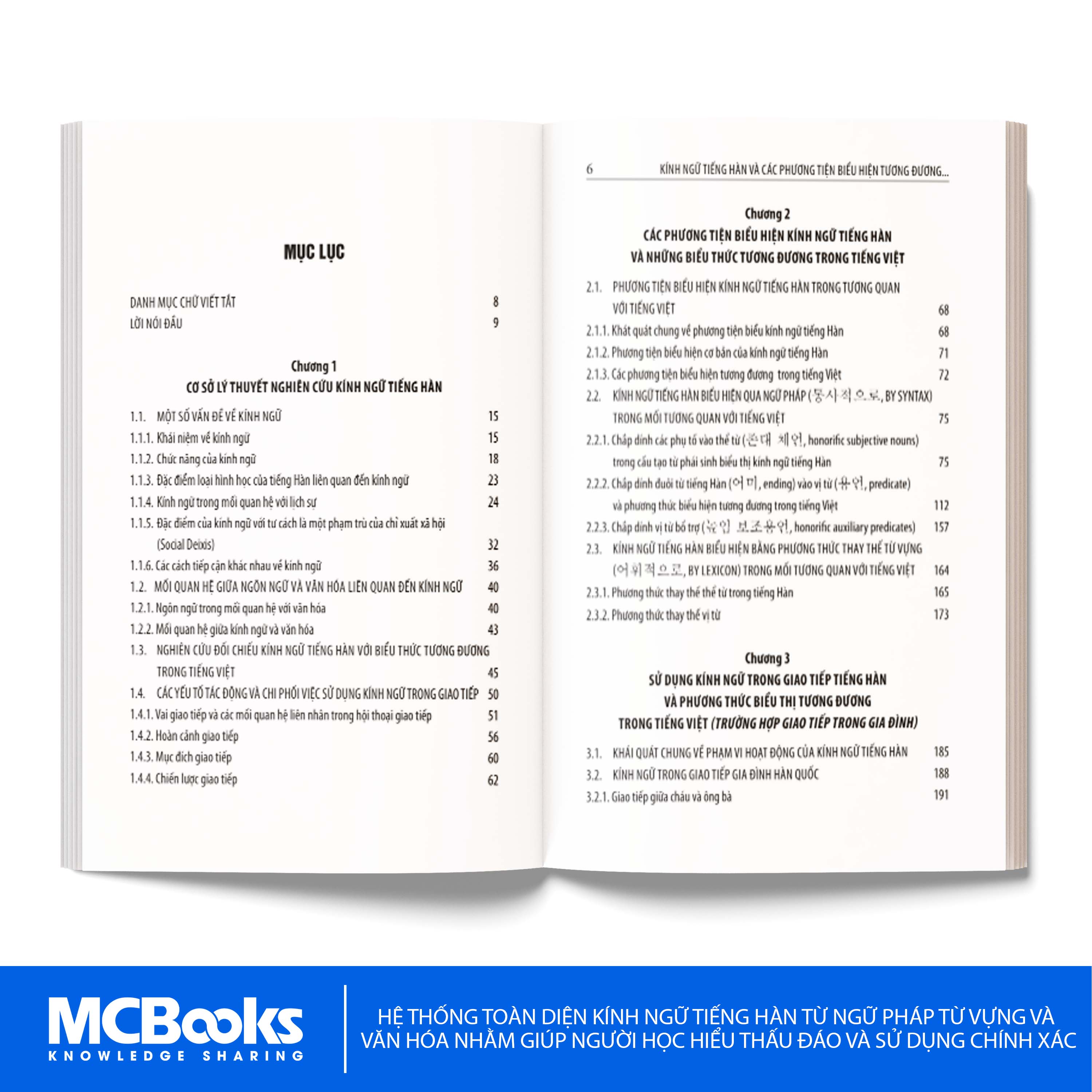 Sách - Kính Ngữ Tiếng Hàn Và Các Phương Tiện Biểu Hiện Tương Đương Trong Tiếng Việt