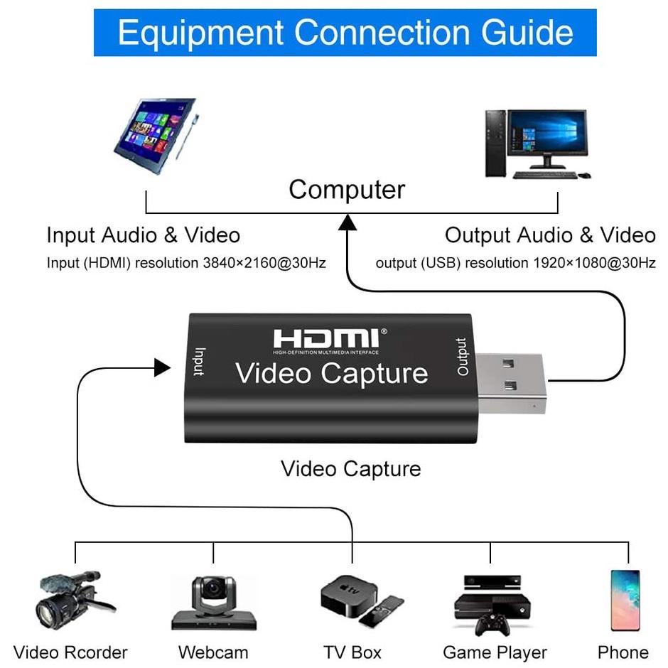 Video capture - Đầu ghi hình HDMI - USB 3.0 hỗ trợ độ phân giải 4K Tặng khóa dây 4 số