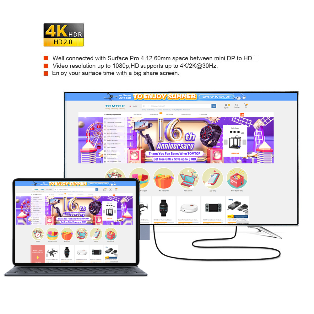 Bộ chuyển đổi đa năng USB 3.0 SD / Micro SD 3.5mm Type-C thay thế cho Ipad