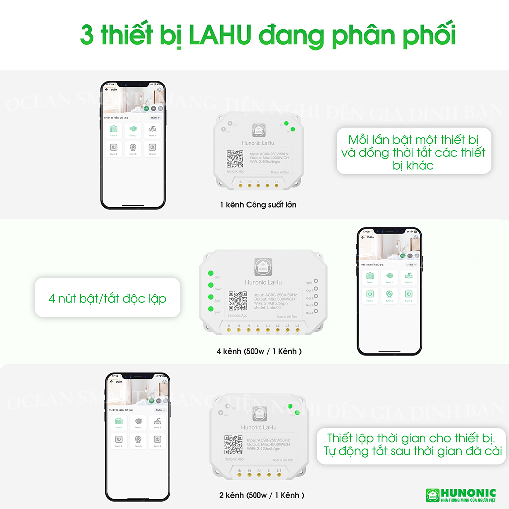 Công Tắc Thông Minh Wifi Hunonic, Công Tắc Hẹn Giờ Không Cần Internet - LAHU04 RTC