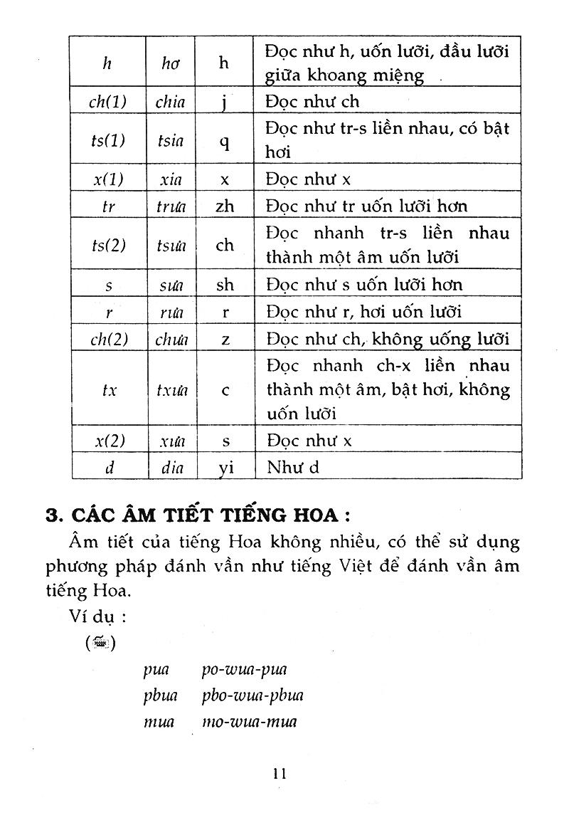 3500 Câu Giao Tiếp Hoa Việt (Kèm CD)