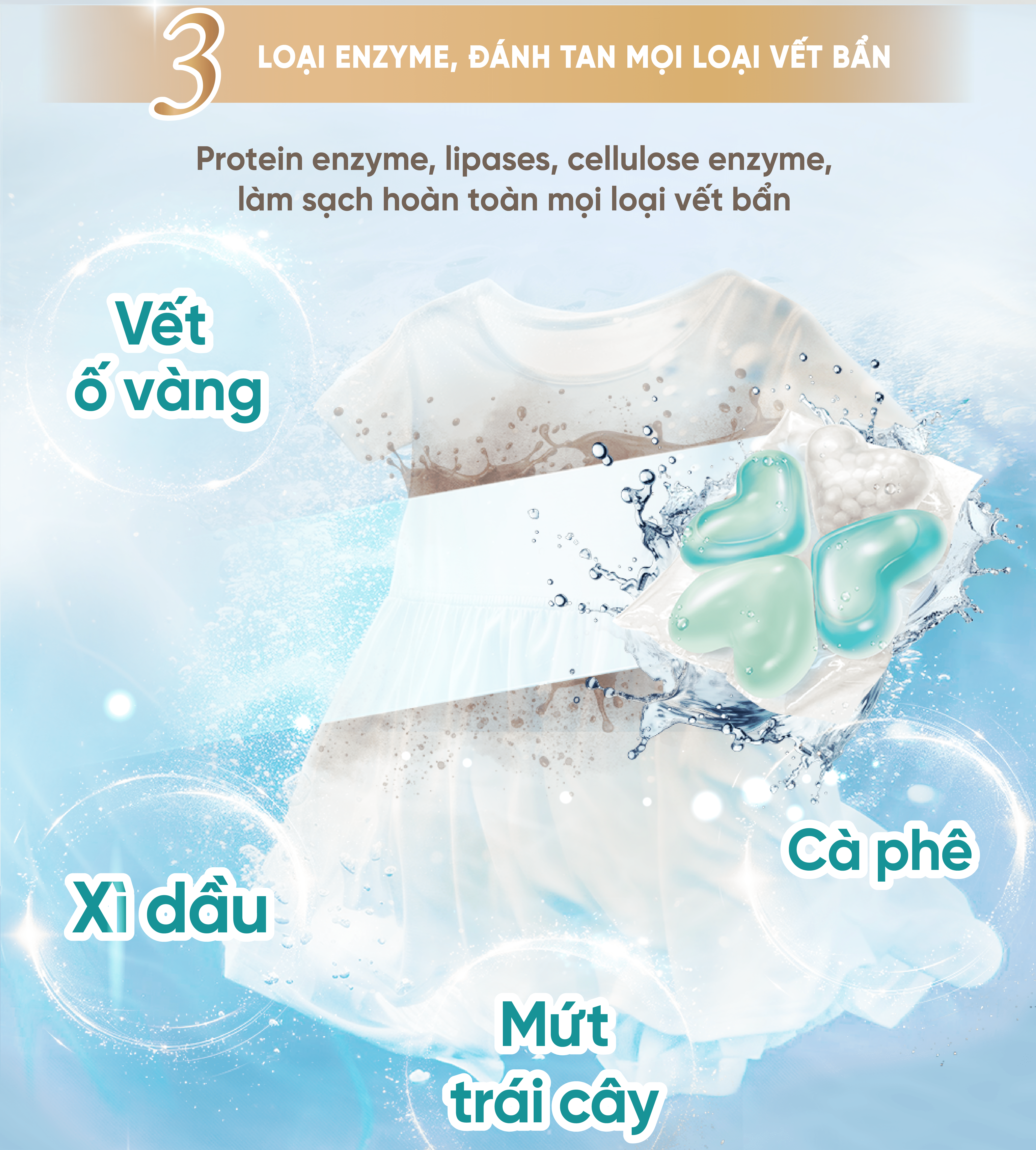 Combo 2 Túi Viên giặt xả Mao Bao - Chống nấm mốc và kháng khuẩn 10g*25 viên (Hương mẫu đơn và hổ phách)