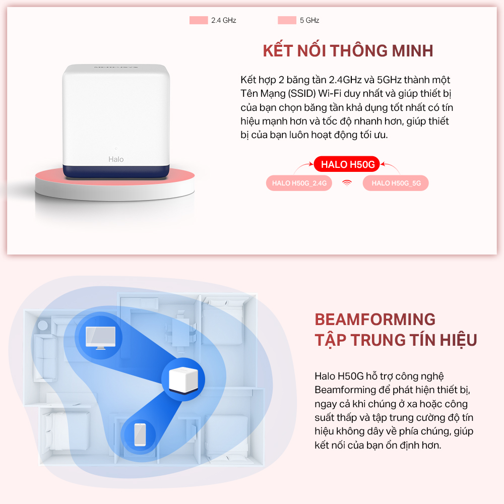 Hệ Thống Wifi Mesh Mercusys Halo H50G Dành Cho Gia Đình Chuẩn AC1900 - Hàng Chính Hãng