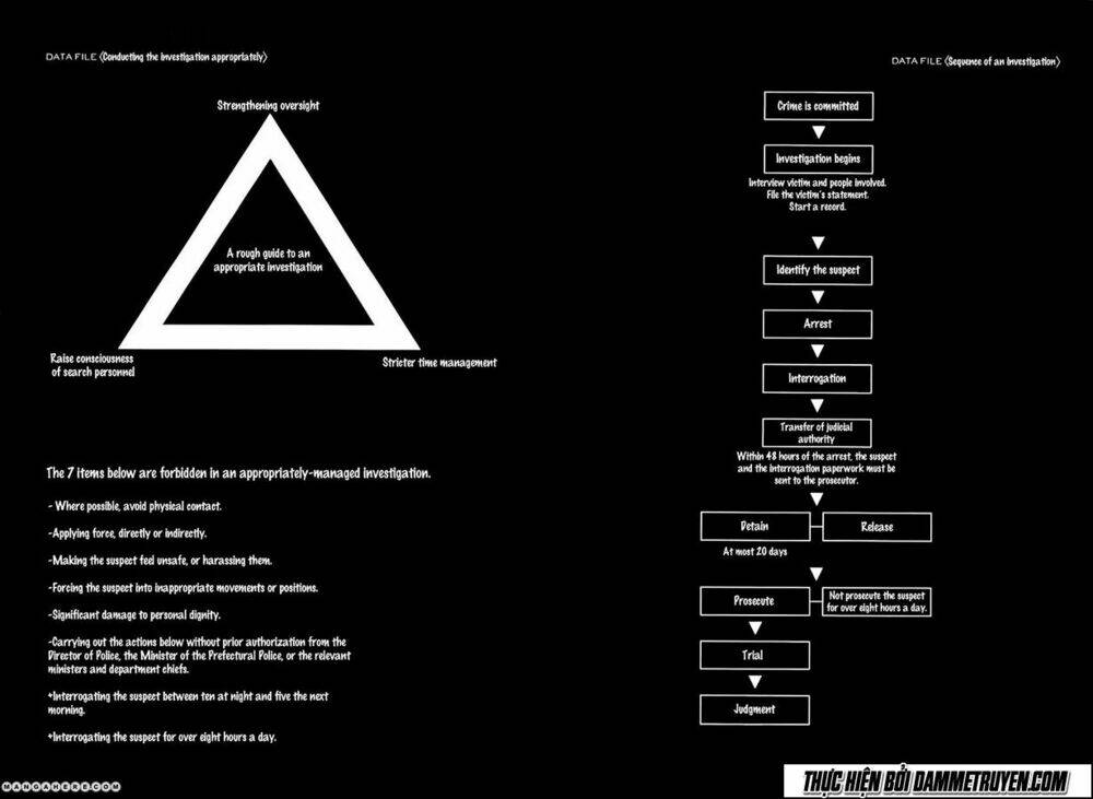 công lý và bóng tối chapter 25 20
