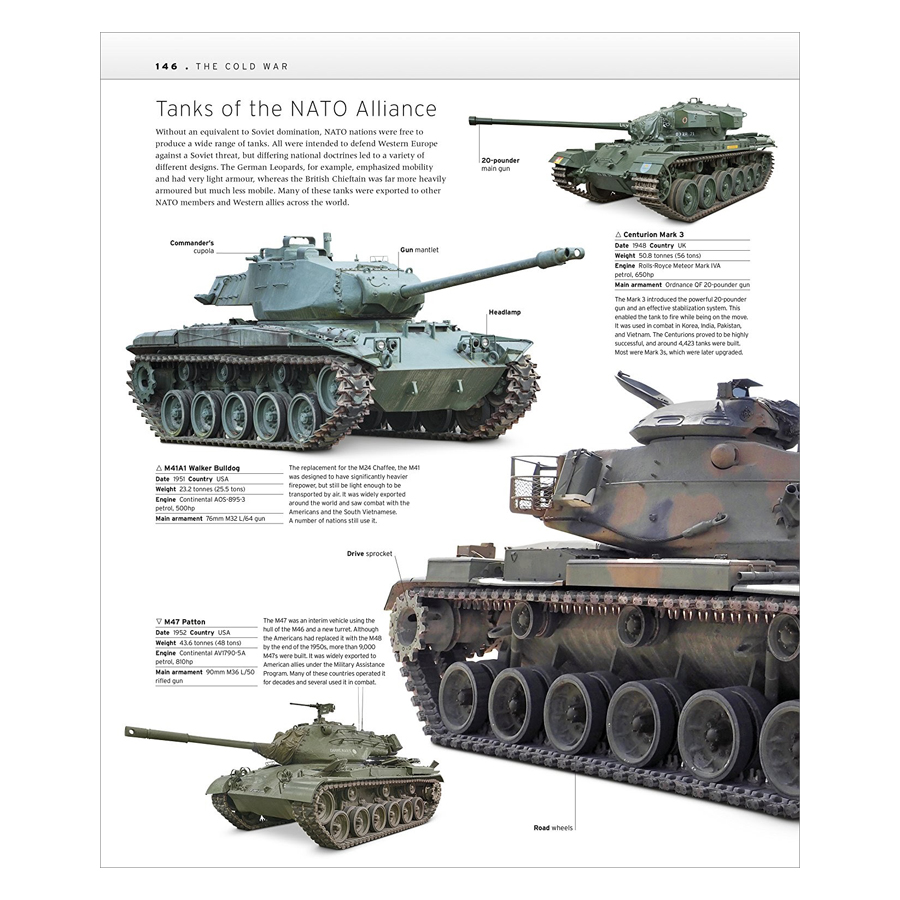 The Tank Book