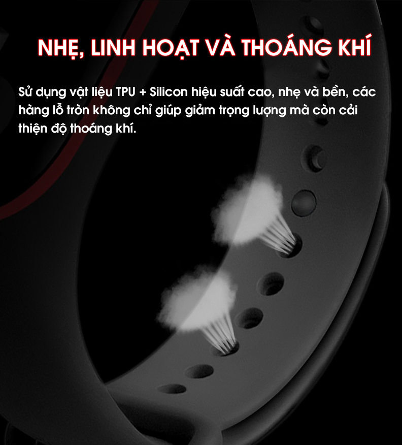 Dây Đeo Thay Thế Cho Vòng Đeo Tay Thông Minh Xiaomi Mi Band 3 Mi Band 4 - Hàng Chính Hãng