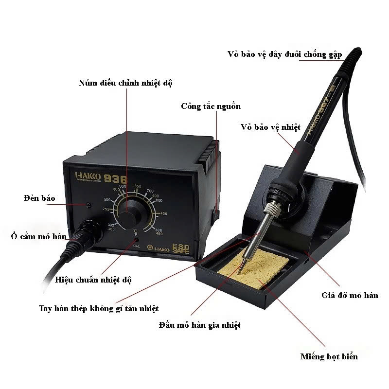 Mỏ Hàn Thiếc Hako 936 Bản Nâng Cấp: Tính Năng Chỉnh Nhiệt Lõi Đồng Tự Ngắt Hiện Đại