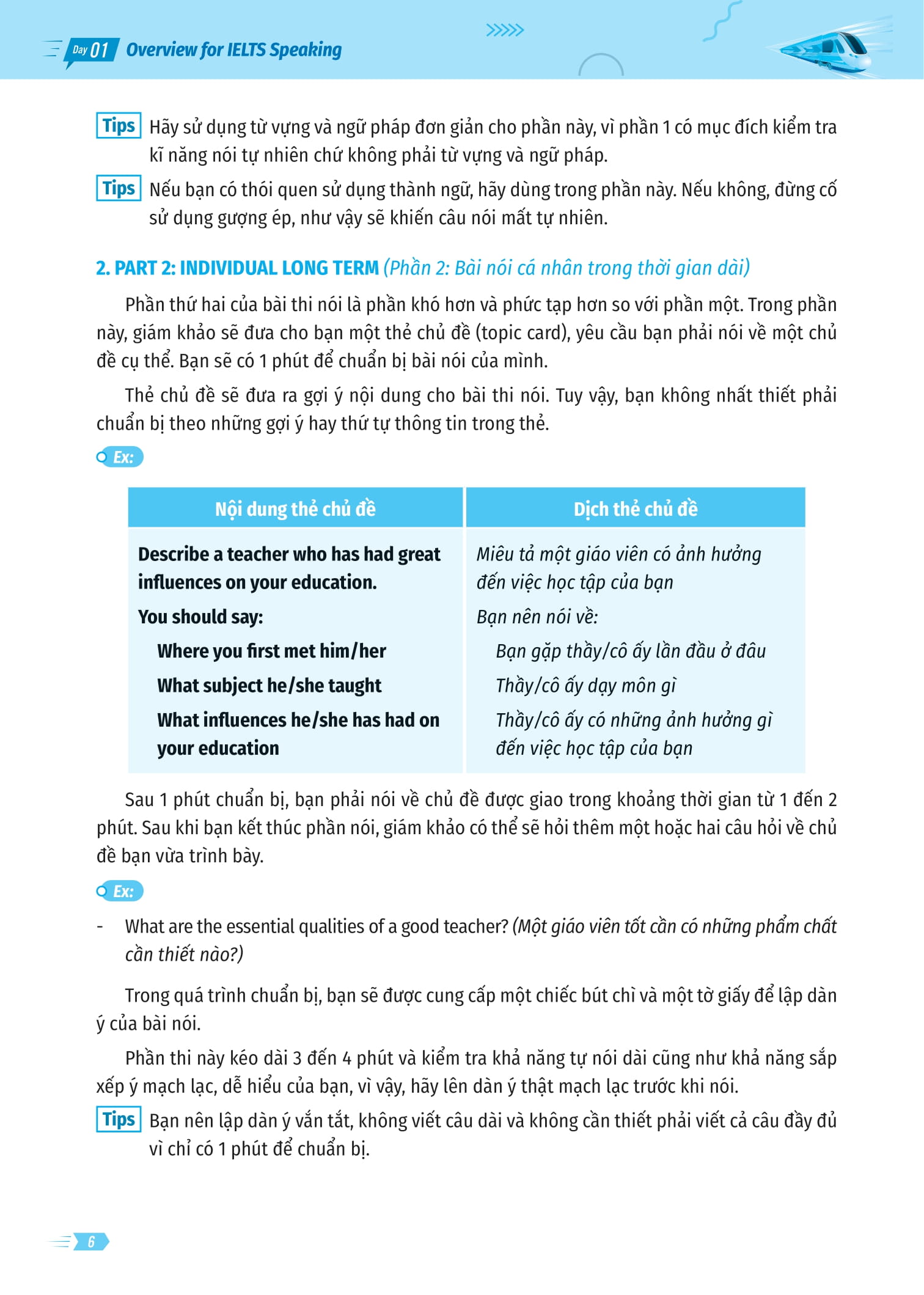 Ielts Cấp Tốc - 20 Ngày Speaking