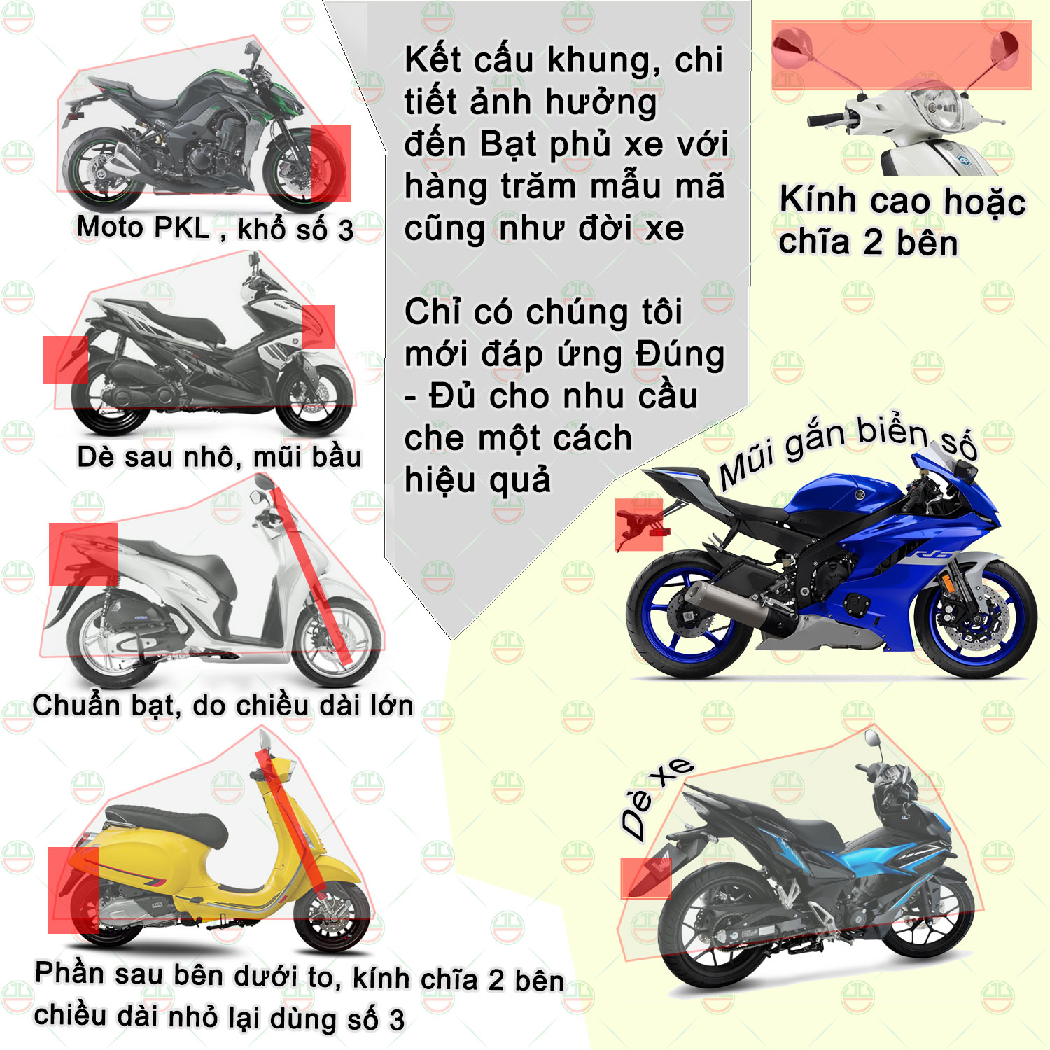 Áo Bạt Phủ Trùm Xe Máy Cỡ Lớn KhoNCC Hàng Chính Hãng - To Dày Bền Mát - Dòng Xe Vario, Exciter, SH Mode các loại - KQL-C3-VRO (Nhiều Màu)