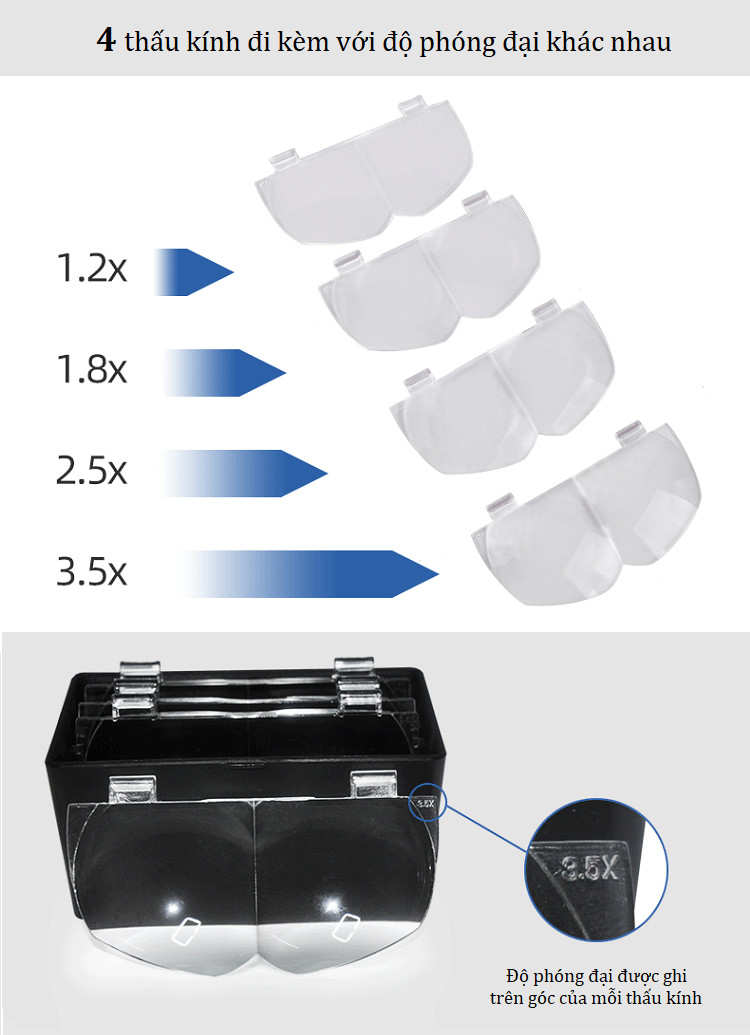 Kính lúp đeo đầu tích hợp 4 thấu kính phóng đại chắc chắn, đèn led linh hoạt hỗ trợ chiếu sáng MF ( Tặng kèm đèn pin mini bóp tay thân thiện với môi trường - ngẫu nhiên )